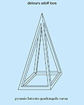 Adolf Loos and Geometry